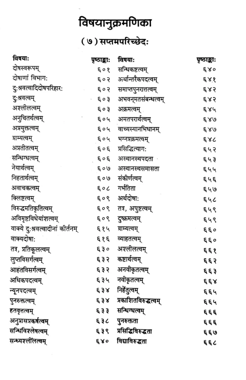 Sahitya Darpan (Parichad 7-10)